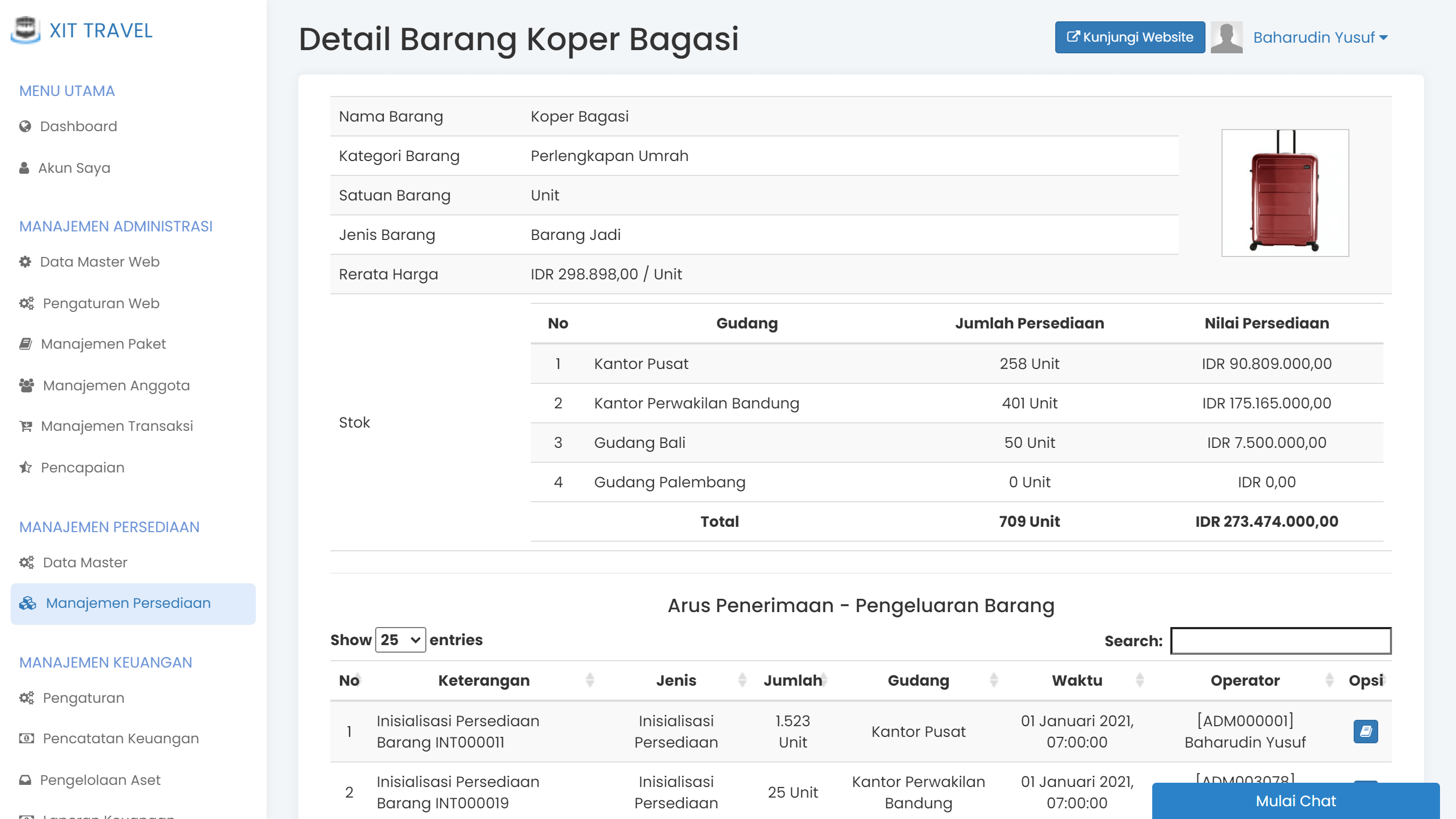 Layar informasi detail persediaan barang di TravelSys